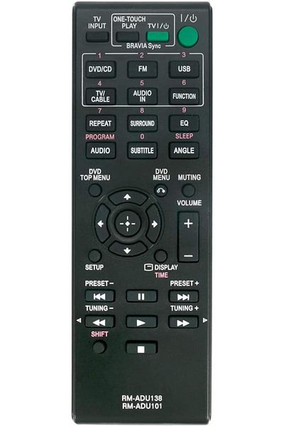 erorex جهاز التحكم عن بعد الصوتي البديل P3700 مناسب لطرازات Shield Tv 2015 و2017 و2019 ومتوافق أيضًا