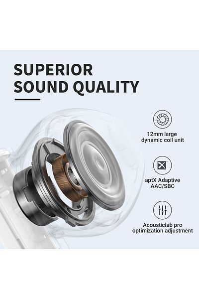 erorex Bluetooth Wireless Earphones Clip On Earbuds Conduction Earphones Intelligent Noise Reduction And