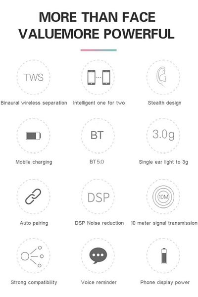 erorex Tws I12 Wireless Bluetooth Earphones White