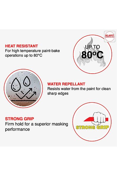 erorex Gripx Masking Tape 1 Inch