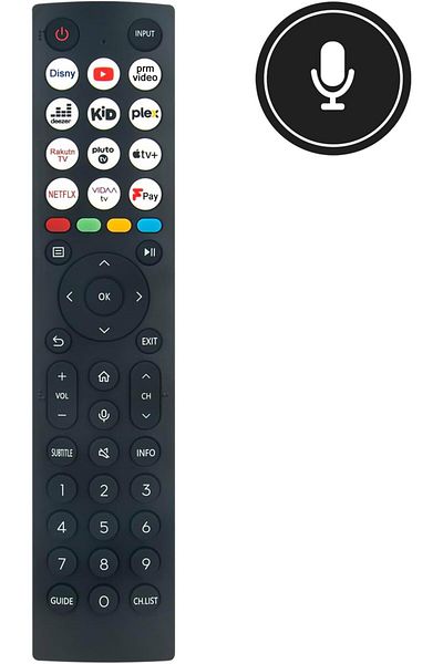 erorex Erf3H90H Replaced Remote Control Fit For Hisense Smart Tv With Short App: Netflix Prime Video