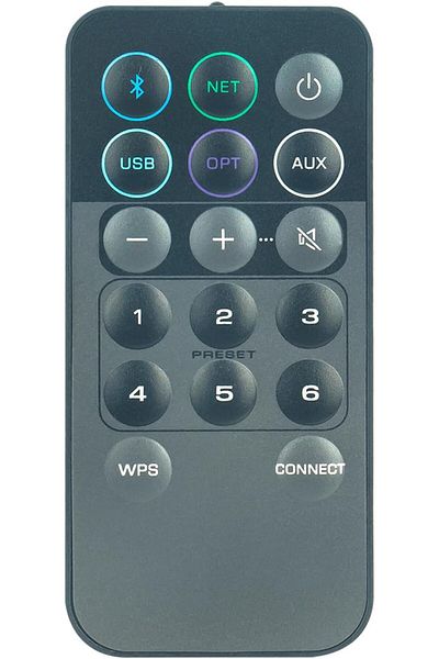 erorex Replaced Rav284 Wn05820Ex Remote Control Compatible Withyamaha Av System Receiver Remote Controller