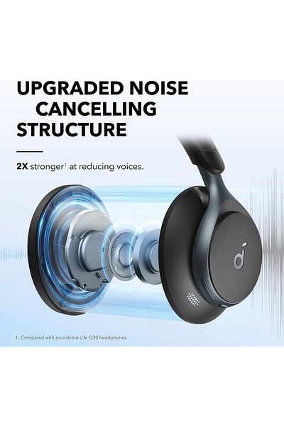 erorex Q11I Wireless Over Ear Bluetooth Headphones By Deep Bass 60H Playtime Hi Res Audio Detachable Ear