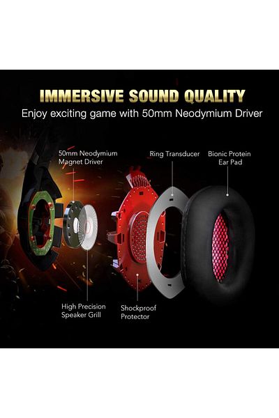 erorex Bluetooth Headphones Over Ear 90 Hrs Playtime Wireless Headphones With 3 Eq Modes Voice Assistant
