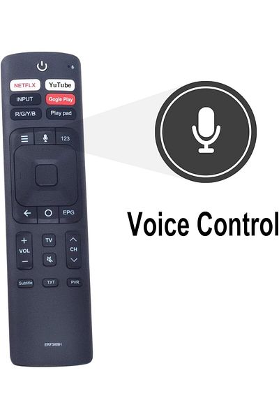 erorex جهاز تحكم عن بعد بديل Rax25 Wv50040 مناسب لجهاز استقبال AV من Yamaha R S500Bl R S700Bl R S700 R S500