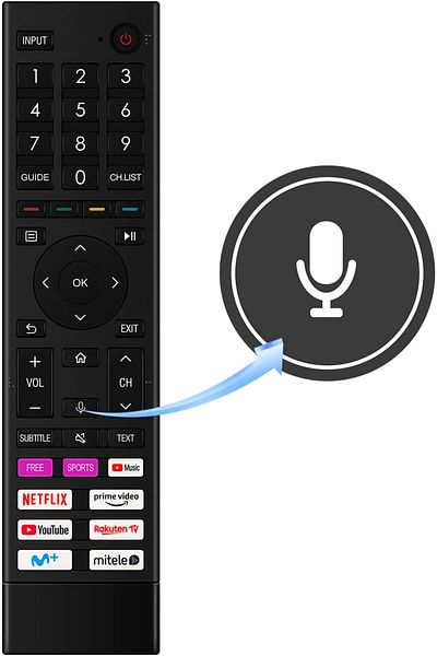 erorex En2Bn27H Replaced Remote Control Compatible With Hisense Tv 40H5500F 32H5520F 32H5530F 40H5509