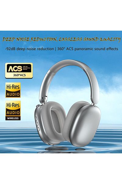 erorex 2.4Ghz Wireless Adjustable Over Ear Foldable Headphones Multiple Modes 5.4 Bluetooth Anc Active