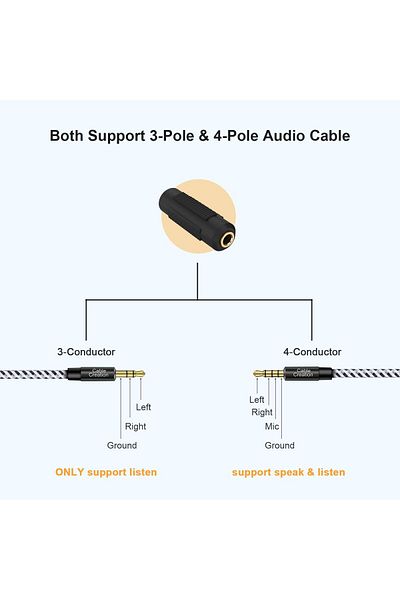 erorex Usb C Headphone Audio Adapter 2 In 1 Type C To Dual Type C Hub Digital Audio& Pd Charging Adapter