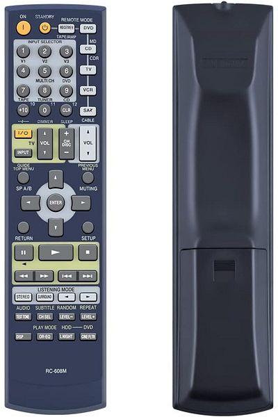 erorex New Rm Gd020 Remote Control Replacement Winflike Rmgd020 Remote Control Replacement Fit For Sony Tv