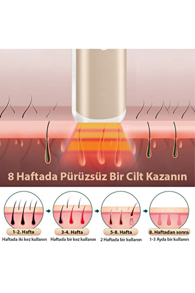 EZERE Bhrl-06 Ipl Buz Lazer Epilasyon 999.999 Atim Otomatik Dokunmatik Ekran Agrisiz Vücut Yüz Cihazi