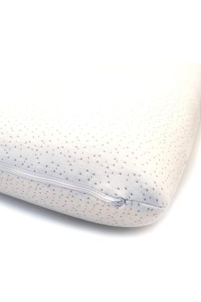 erorex Memory Foam Pillow With Reversible Cooling Cover Two Sided For All Season Comfort Washable Zibber