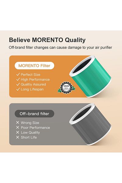 erorex Hy1800 Genuine Air Purifier Replacement Filter Ture Hepa Filter For Hy1800 Air Purifier Efficiency