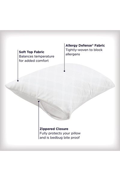 erorex Ultimate Protection And Comfort Temperature Balancing Pillow Protector – Zippered Antimicrobial