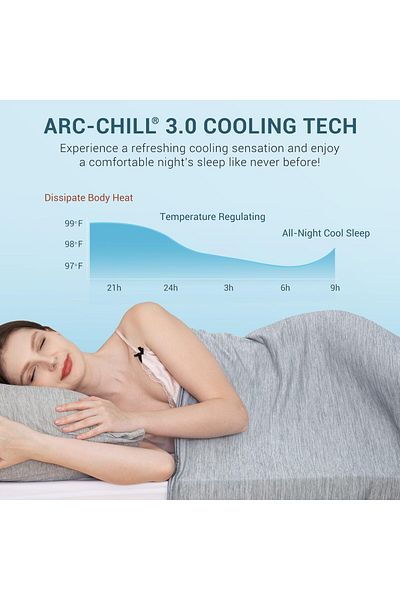 erorex Cooling Blanket Revolutionary Twin Size Summer Blanket Absorbs Body Heat To Keep Cool On Hot Nights