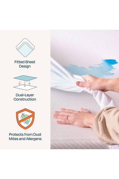 erorex Ls0Pckmp Premium Smooth Fabric Mattress Protector 100 Percent Waterproof Hypoallergenic Vinyl Free