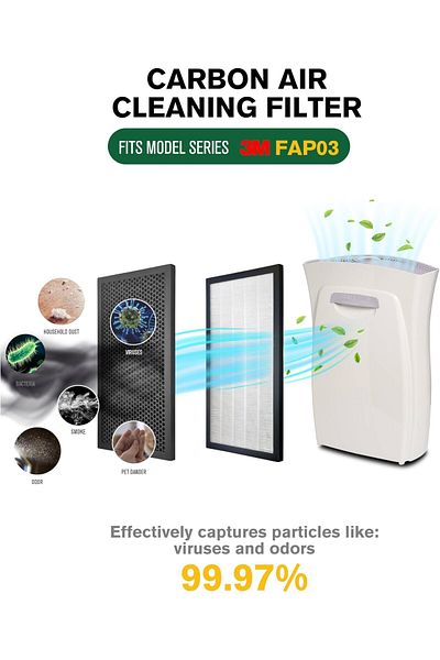 erorex Air Purifier Replacement Filter Filtrete Fap03. Activated Carbon Fragrance Added + True Hepa. Toxin
