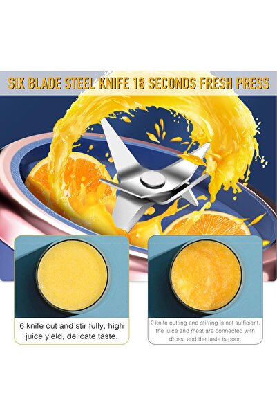 erorex 400Ml Compact Portable Blender Additional Lid, Personal Size Blender Juicer Cup --Go Convenience