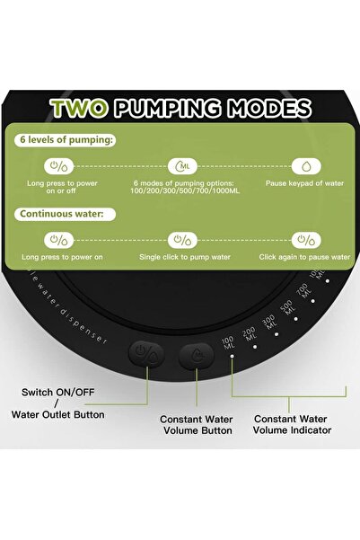 erorex Desktop Water Dispenser, Removable Electric Water Pump 6 Flow Levels Tray, Drinking Usb Charging