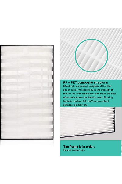 erorex Fy3433 10 Fy3432 3256 Nanoprotect Hepa Filter Clear Air Replacement Air Filter For Philips