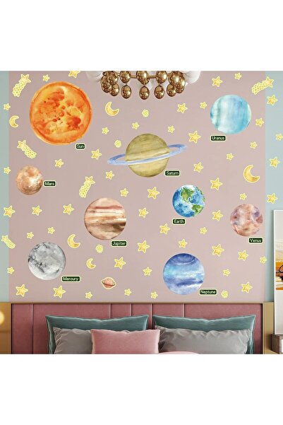 erorex Removable Glow In The Dark Planet Wall Stickers Sun Earth And Stars Glowing Planets Wall Decals