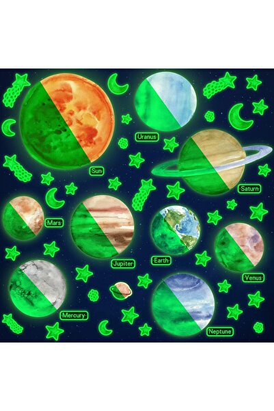 erorex Removable Glow In The Dark Planet Wall Stickers Sun Earth And Stars Glowing Planets Wall Decals