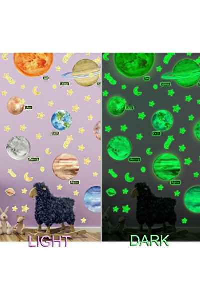 erorex Removable Glow In The Dark Planet Wall Stickers Sun Earth And Stars Glowing Planets Wall Decals
