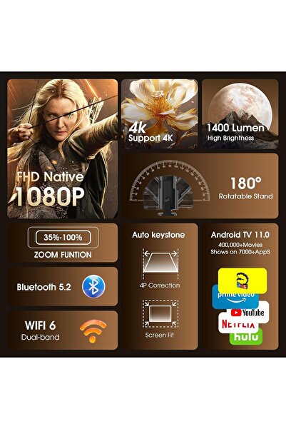 Teknotopia Mini Projektör, 4K FHD 1920x1080P 180° Taşınabilir Projektör, 2.4/5G WiFi ve BT 5.0, Android ve iOS
