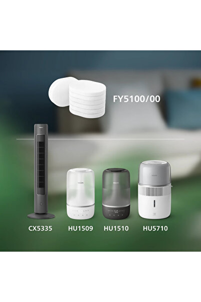 Philips FY5100/00 Aroma Pedleri