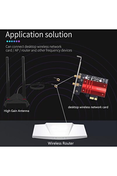 Choice هوائي قاعدة ممتدة من CHINA FENVI ثنائي النطاق عالي الكسب 2.4 جيجاهرتز/5 جيجاهرتز لبطاقة WiFi AX210 AX200 9260 المكتبية