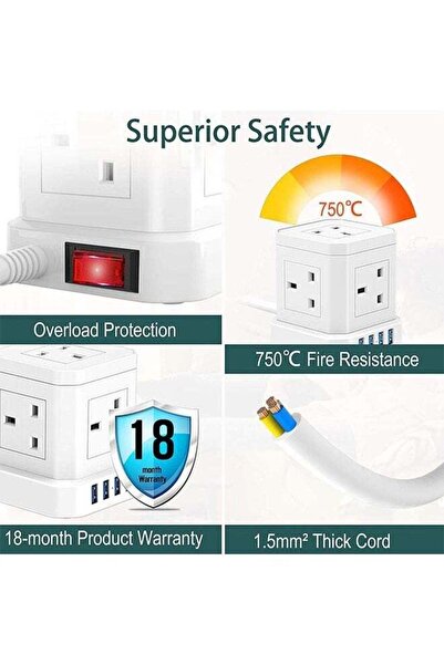 fulina شريط طاقة تمديد برجي، 5 منافذ، شحن سريع، مناسب للمنزل/المكتب/الغرفة