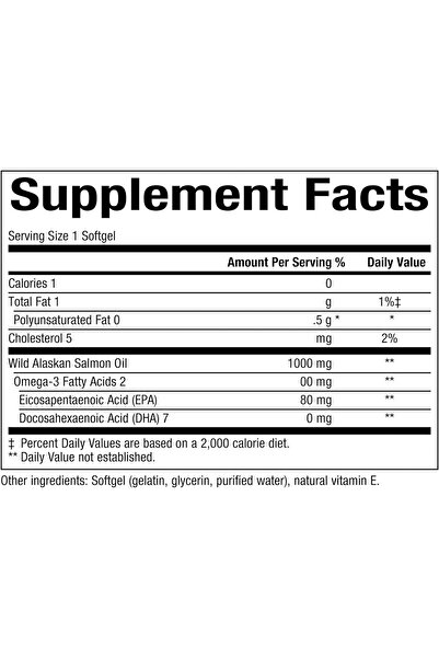 Natural Factors Wild Alaskan Salmon Oil with Omega-3, EPA, DHA, Vitamin D, 90 Softgels