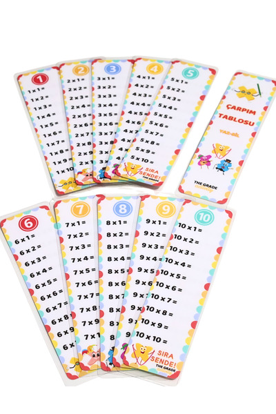 The Grade Yaz Sil Mini Çarpım Tablosu Eğitici Aktivite Seti Silinebilir Çarpım Kartları (15CM X 4CM)