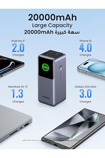 Generic UGREEN Nexode Power Bank 20000mAh 130W PD Fast Charging, 2 USB-C & 1 USB-A