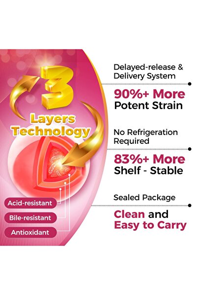 ZEBORA Probiotics for Women 100B CFUs, Prebiotics, D-Mannose, Cranberry, 45 Packets