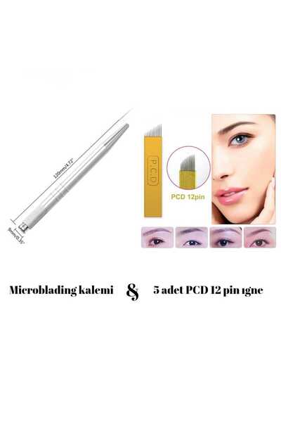 Aka microblanding seti