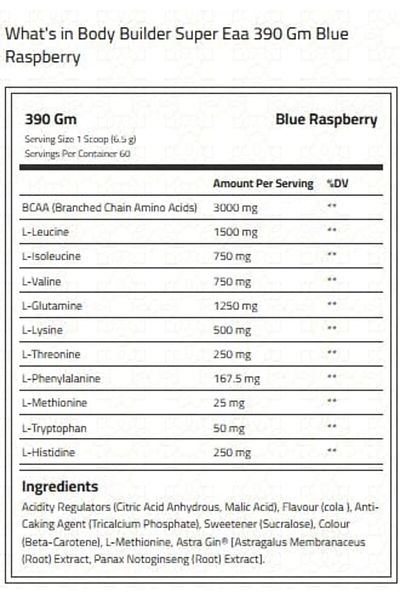 Body Builder Super Eaa, Blue Raspberry, 390 Gm, Improves Muscle Growth