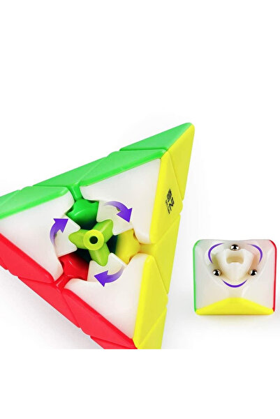 Moyu Cub Rubik 3x3x3, Piramidă, Pyraminx fără autocolante