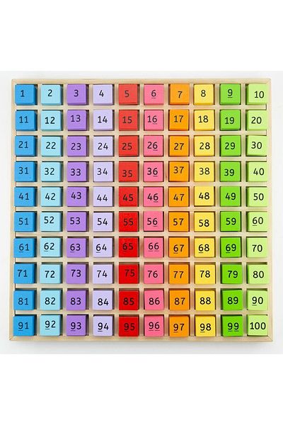 BigJigs Tabla cu 100 de numere colorate