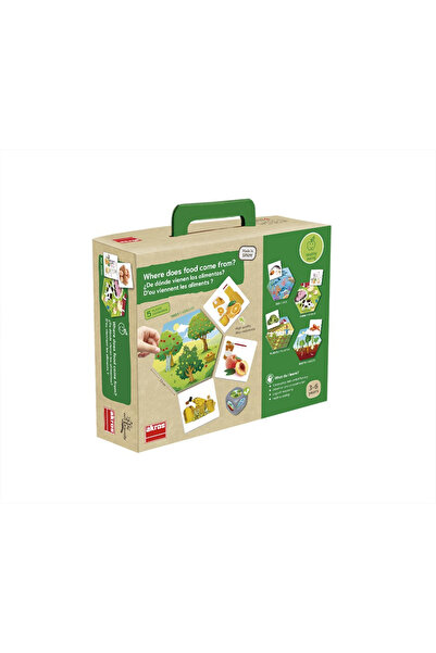 AKROS Joc pentru dezvoltarea cunoștințelor despre natură: De unde provine mân...