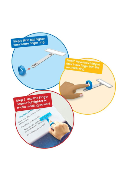 Hand2Mind Set inel pentru citit