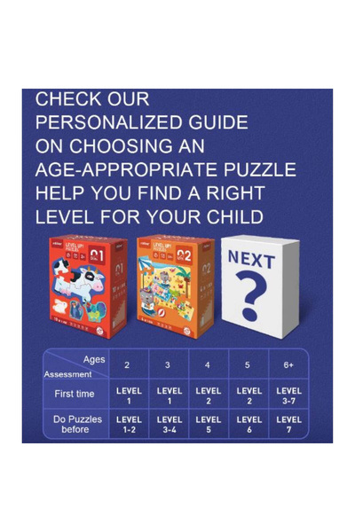 Mideer Puzzle Level 6, Imagination of the World, 2 Boxes Included