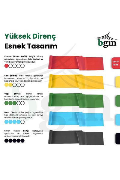 bgm Resistance Rubber Exercise Band Resistance Band Training Band Power Rubber Athlete Band
