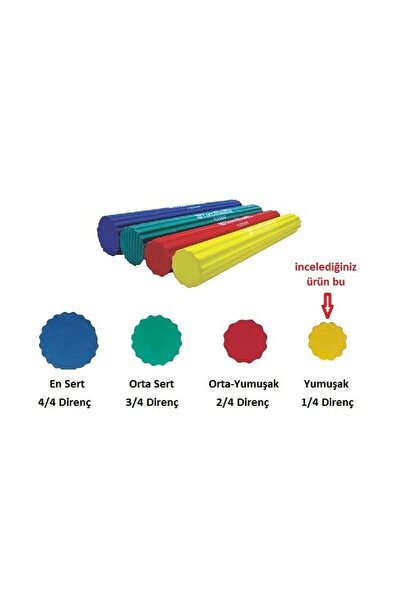 THERABAND Flexbar Sarı