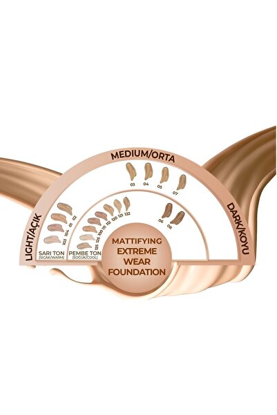 NOTE Mattifying Extreme Wear Spf 15 Yoğun Kapatıcı Mat Bitişli Fondöten - 02 Natural Beige