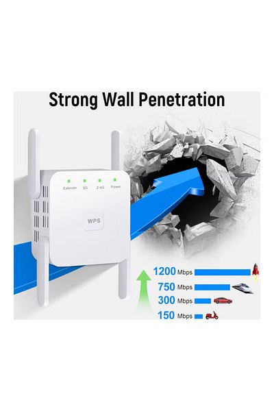 fulina 5G Wireless WiFi Signal Booster Router, with 4 high gain external antenna, for company homes