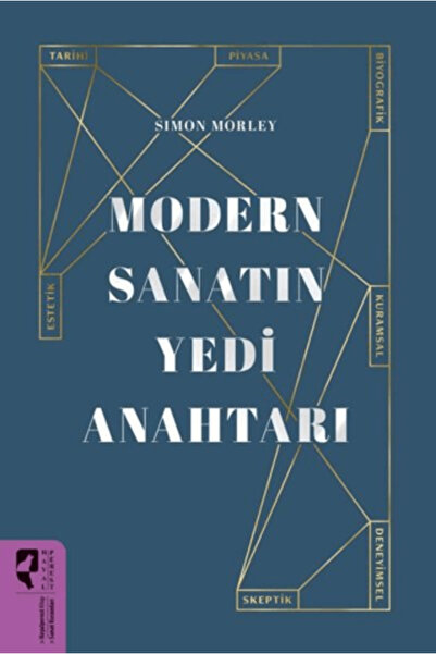 HayalPerest Kitap Modern Sanatın Yedi Anahtarı