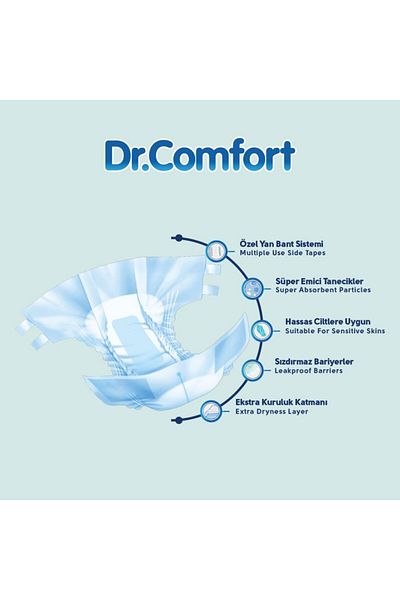 Dr.Comfort Dr Comfort 30pcs X Large Patient Diapers