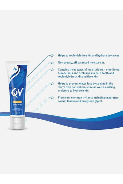 Qv Ego Replenish Your Skin Moisturizing Hand Cream 100g