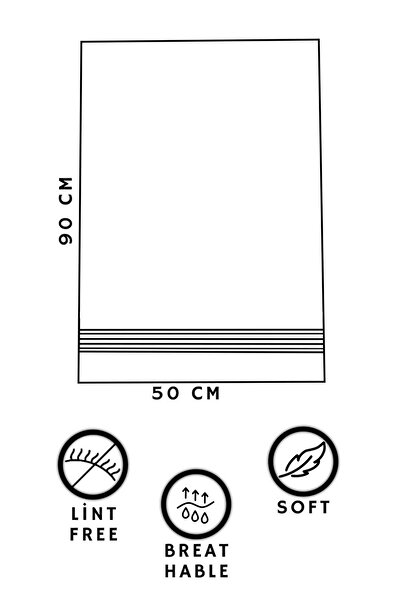 Rebeka Home Collection Синій набір рушників Rainbow