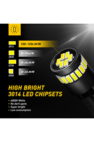 Choice T10 6000K White AUXITO 10 قطع W5W LED T10 LED Canbus لمبات إضاءة موقف السيارة